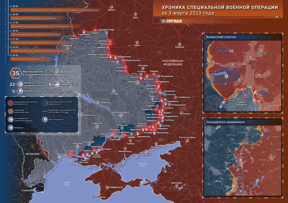 Карта боевых действий на Украине на сегодня