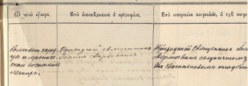 000 ННК 1907 Горохов умер Мск апрель 2
